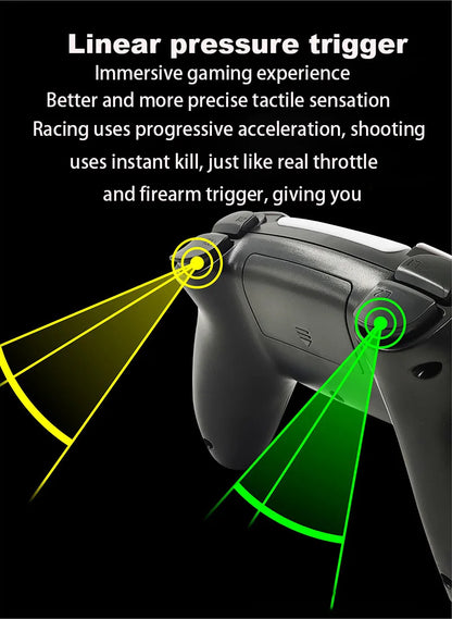 RetroFusion M15 Ultra